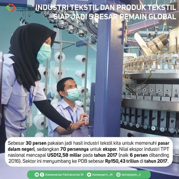 Industri Tekstil dan Produk Tekstil Siap Menjadi 5 Besar Pemain Global